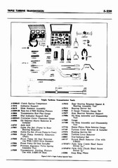 06 1959 Buick Shop Manual - Auto Trans-229-229.jpg